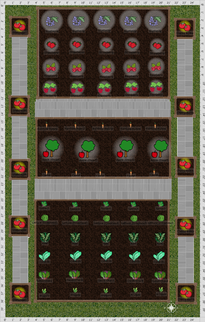 salad garden planner