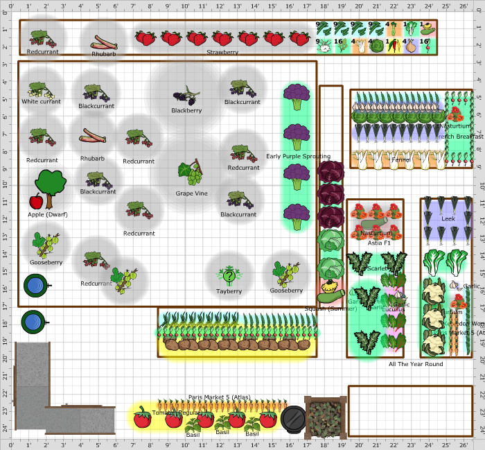 Garden Plan - 2020: Plot 27