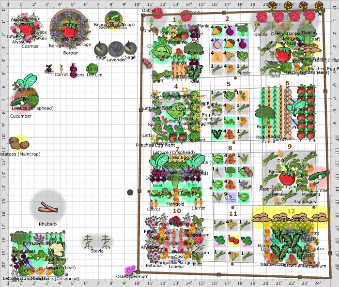 online kitchen garden planner