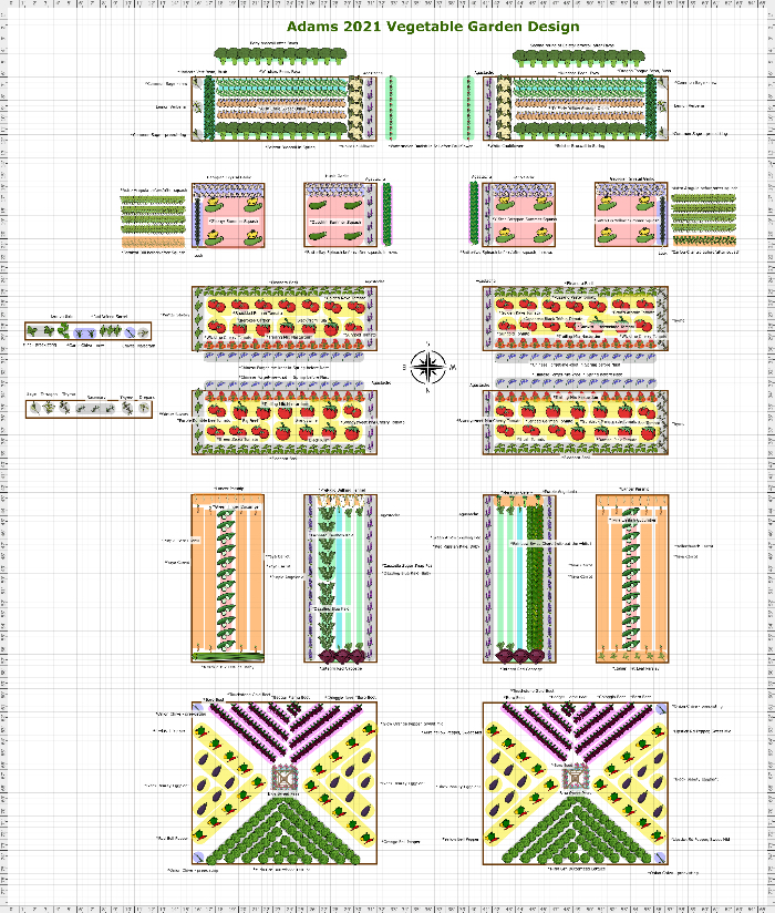 Garden Plan - 2021: Adams