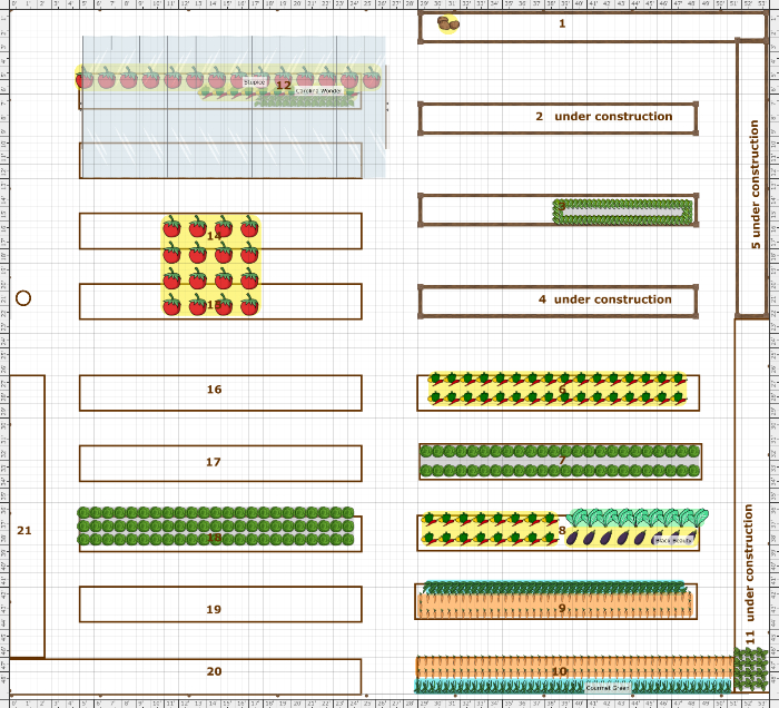 Garden Plan KRESS FARM GARDEN PRESERVE