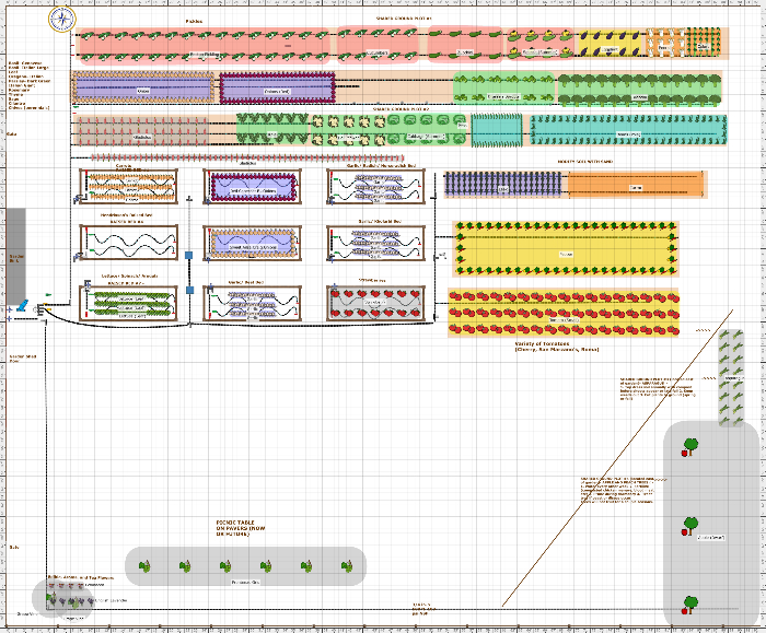 Garden Plan - 2022: Agape Agrihood 2022