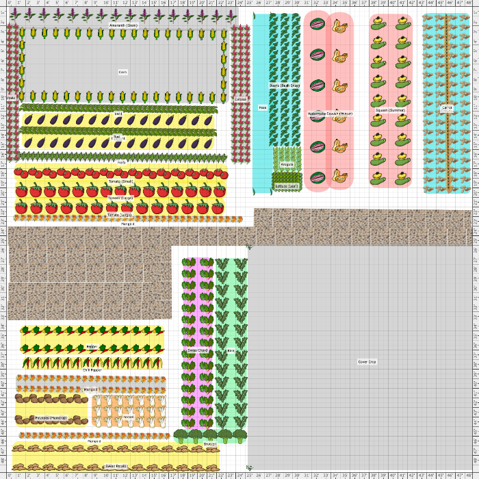 Garden Plan 2022 Allot2