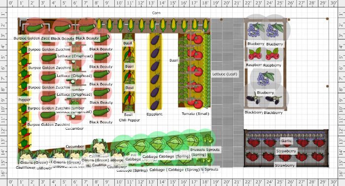 Garden Plan - 2023: Veggie Garden