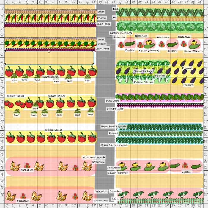 Garden Plan 2023 Victory Garden 2023