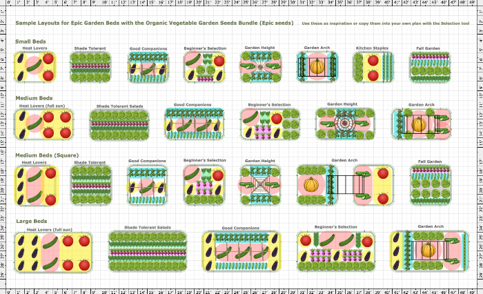 Garden Plan - 2026: Organic Vegetable Garden Bundle