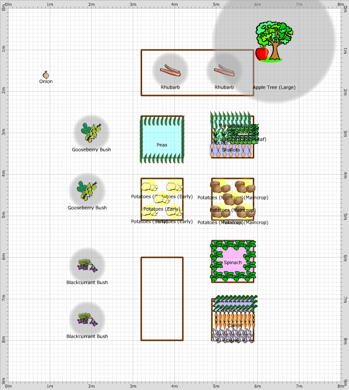 Garden Plan - 2012: vierkante moestuin