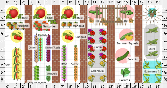 Garden Plan - 2026: Skidaway Farms Garden Plot V2