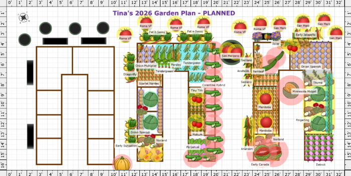 Garden Plan - 2026: Tina's 2026 Garden Plan - Planned v02