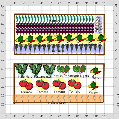 Garden Plan - 2013: The Patch