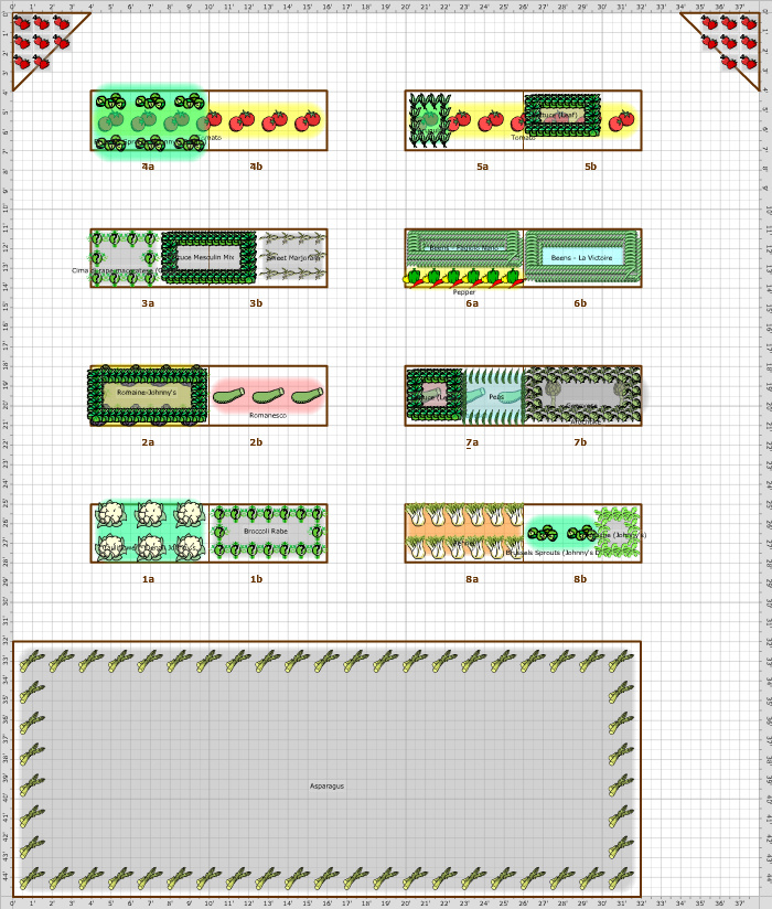 Garden Plan - 2012: Indian Spring