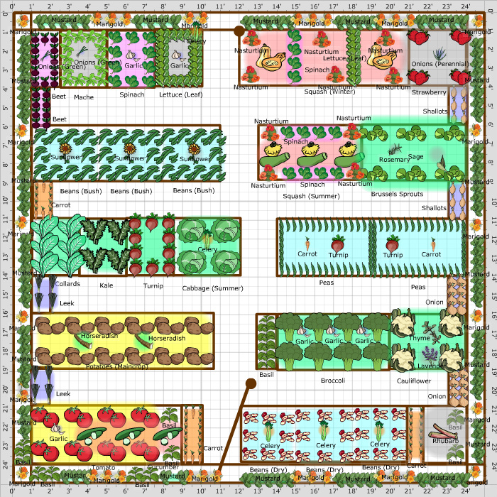 Garden Plan 2013 Farmhouse 5