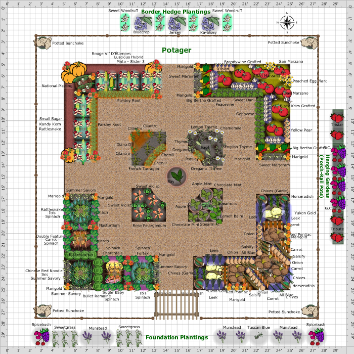 Garden Plan - 2013: New Rivendell Parterre