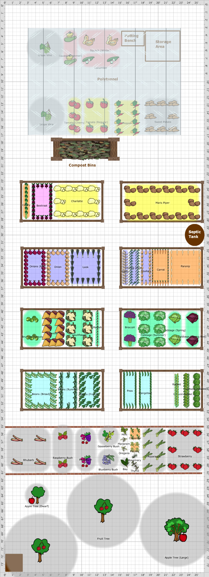 Garden Plan - 2013: Dowdsy's Patch
