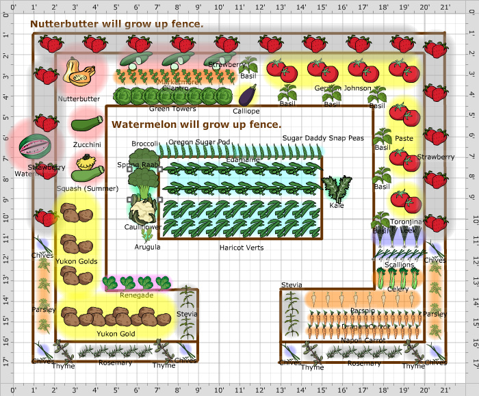 Garden Plan - 2013: Wilson