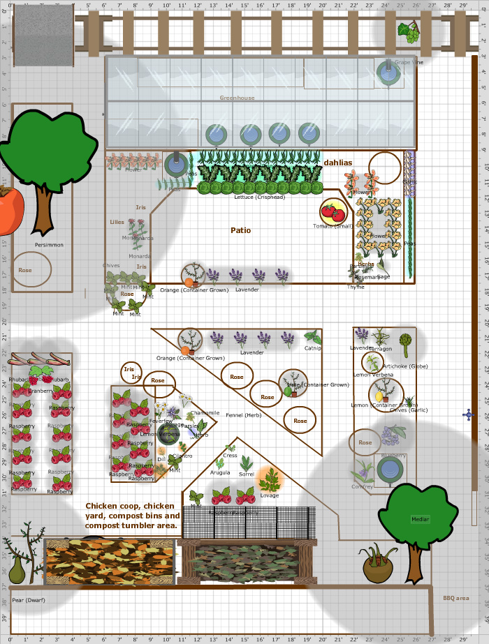 greenhouse garden planner