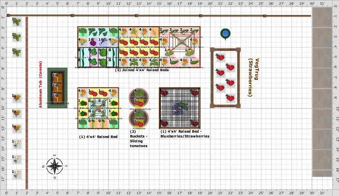 Garden Plan - 2014: Veggie Garden