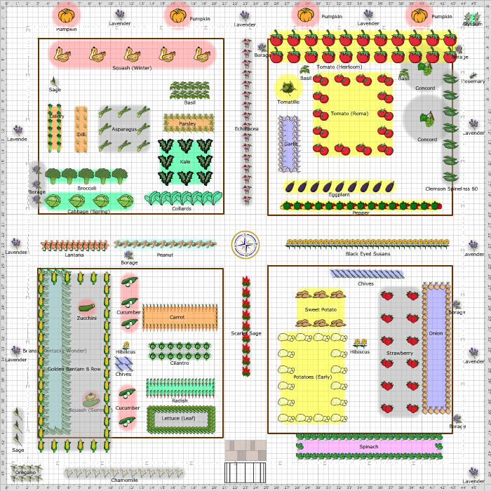 Garden Plan - 2014: Spring Garden