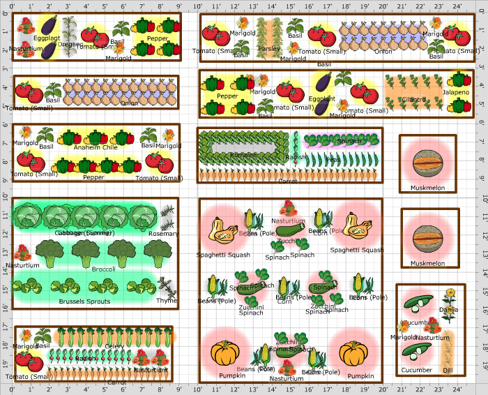 garden plot layout planner