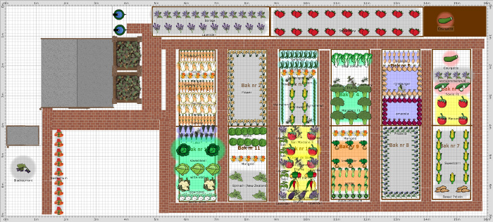 Garden Plan - 2014: moestuin