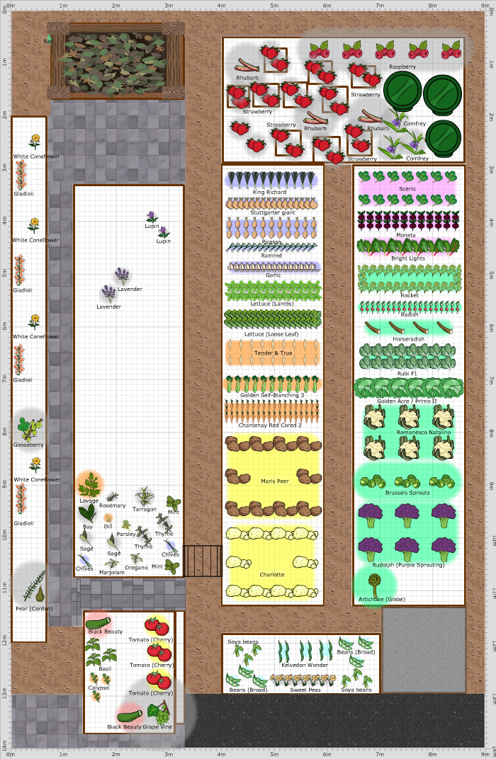 Garden Plan - 2014: Allotment