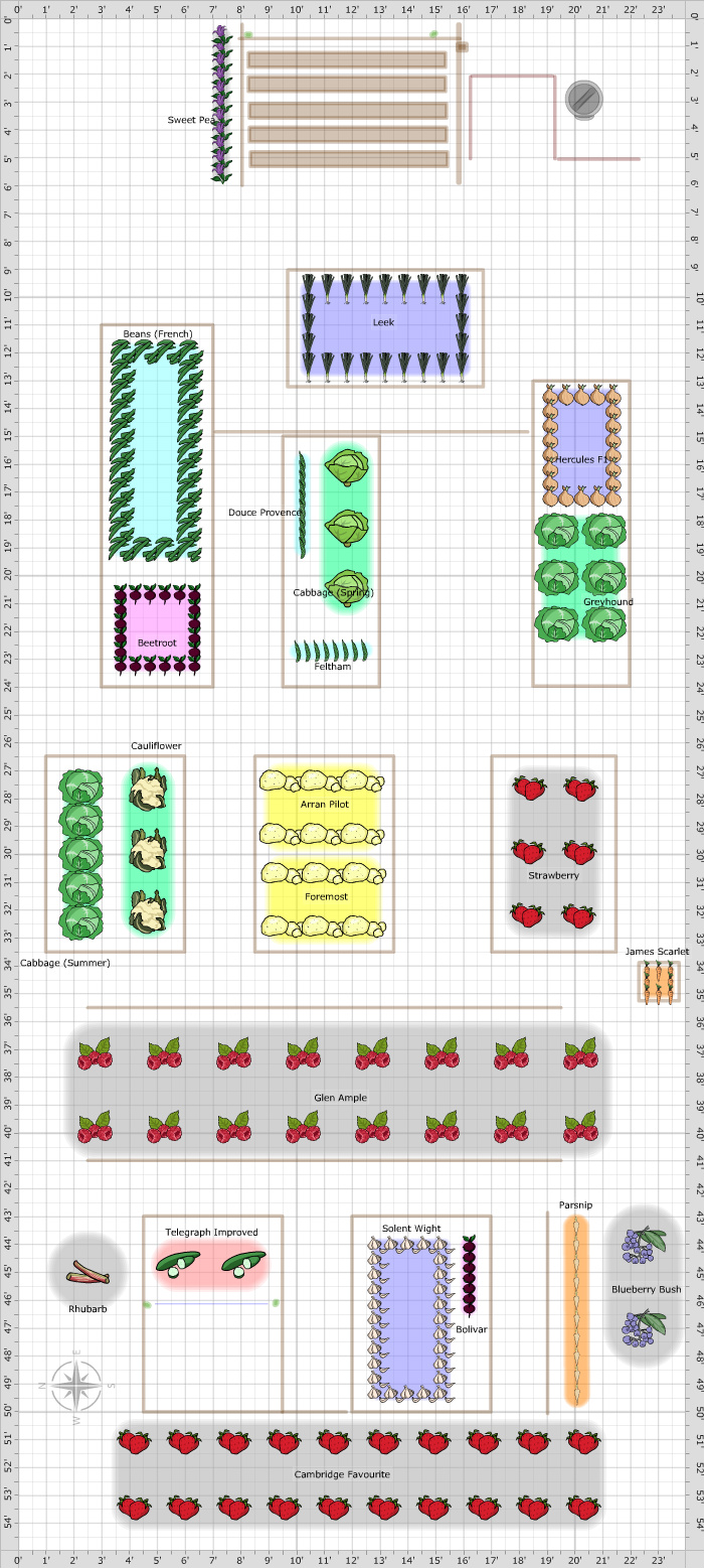 Garden Plan - 2015: SIXTH Season