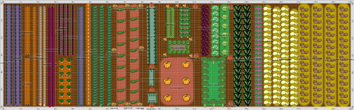 Garden Plan - 2015: Plot 1 St Andrews Botanic Garden