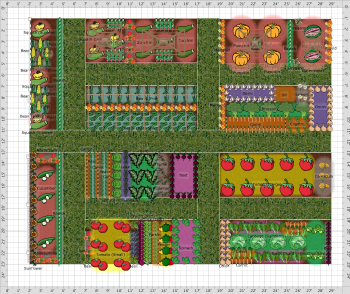 Garden Plan - 2015: Mel`s Garden