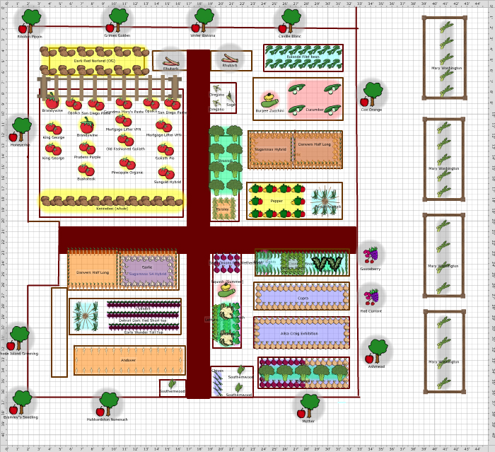 Garden Plan - 2015: Kitchen Garden11