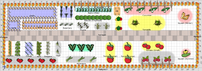 Garden Plan - 2016: Michelle's Ambitious Garden Plot