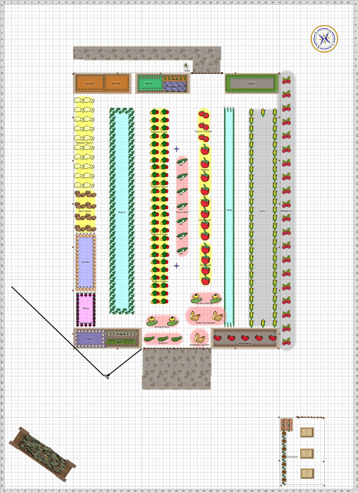 Garden Plan - 2016: Big Sky Farms