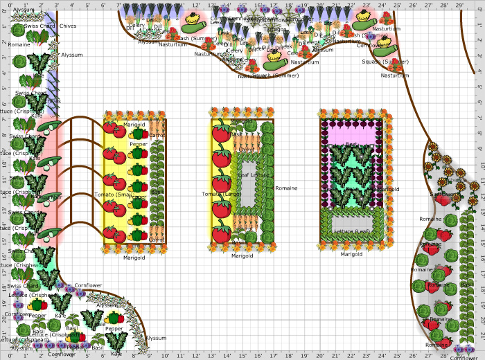 Garden Plan - 2016: Homemade. Delivered.