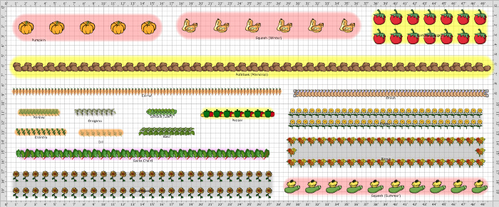 Garden Plan - 2016: Our First Garden