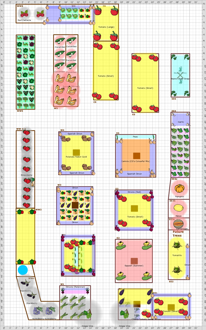veggie garden planner