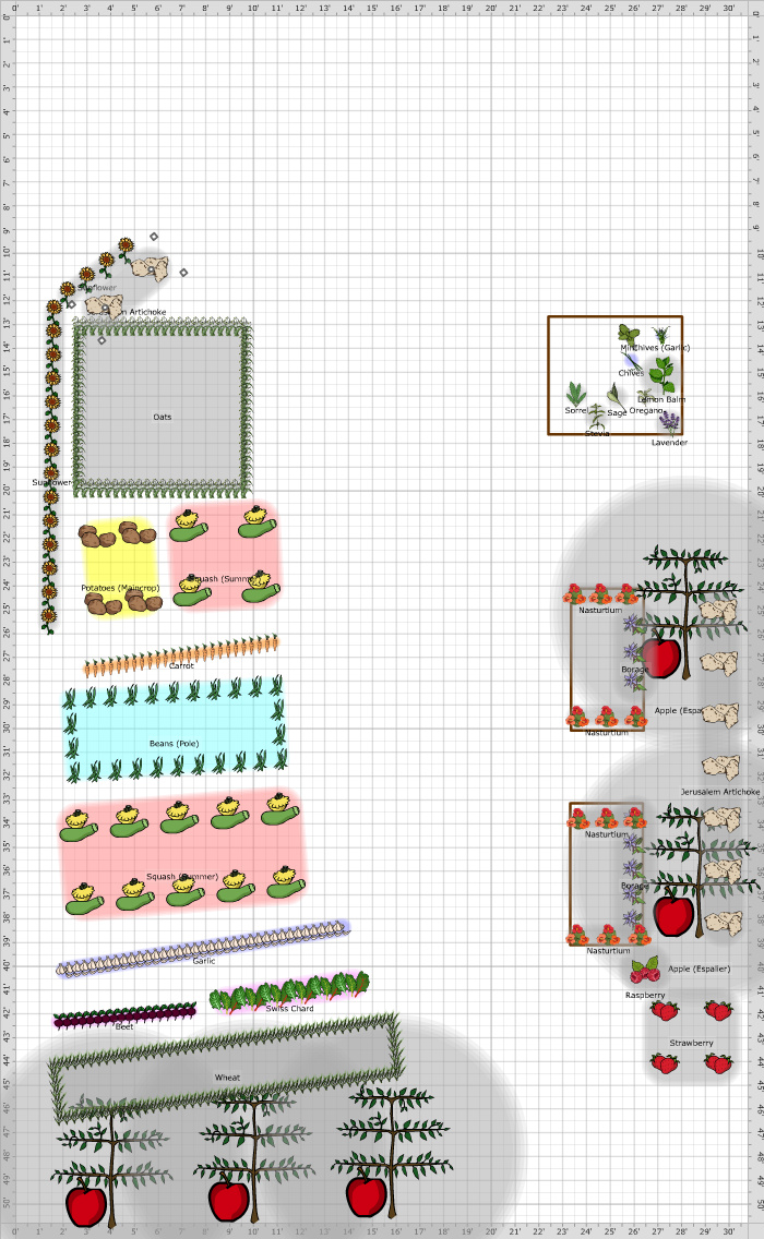 Garden Plan - 2016: SWS