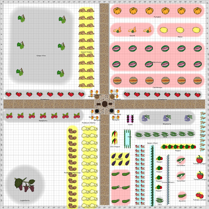 Garden Plan - 2017: Vegetable Plan Fall