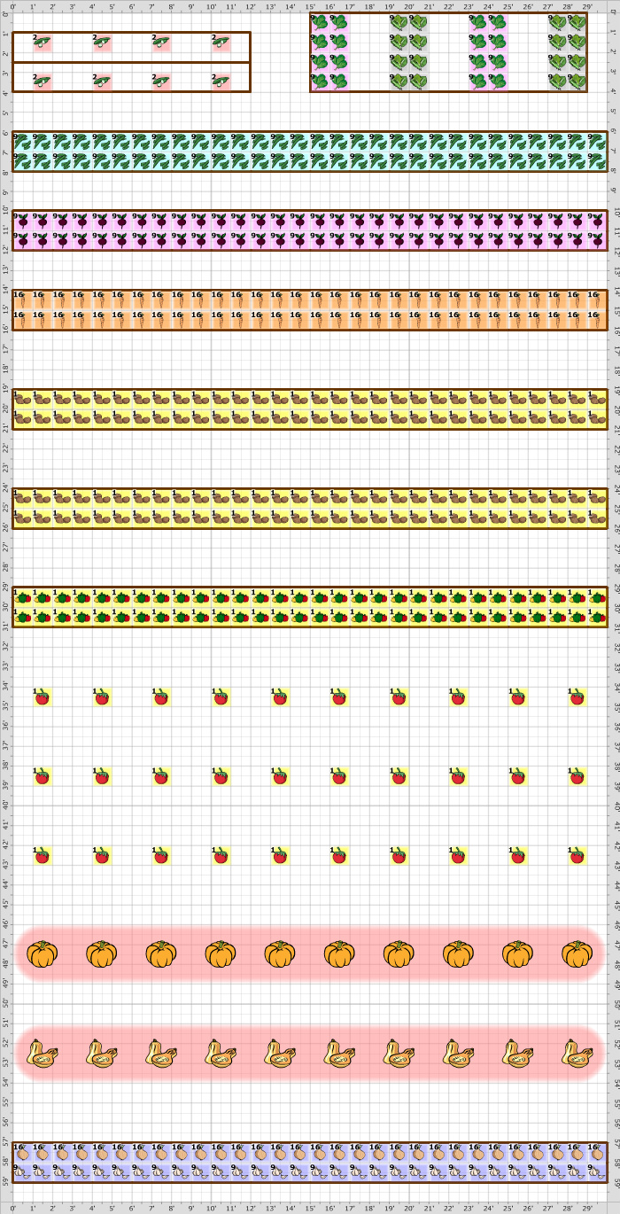 Garden Plan - 2017: CWAME Main Garden