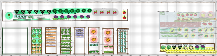 Garden Plan - 2018: MOESTUIN