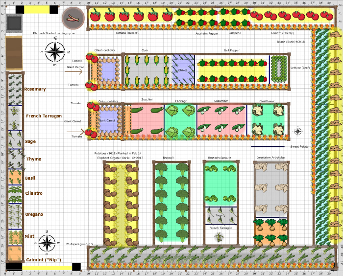 Garden Plan - 2018: Spring - Mt. Pleasant