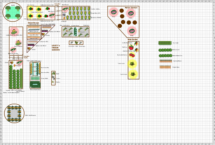 Garden Plan - 2018: Levitt Main