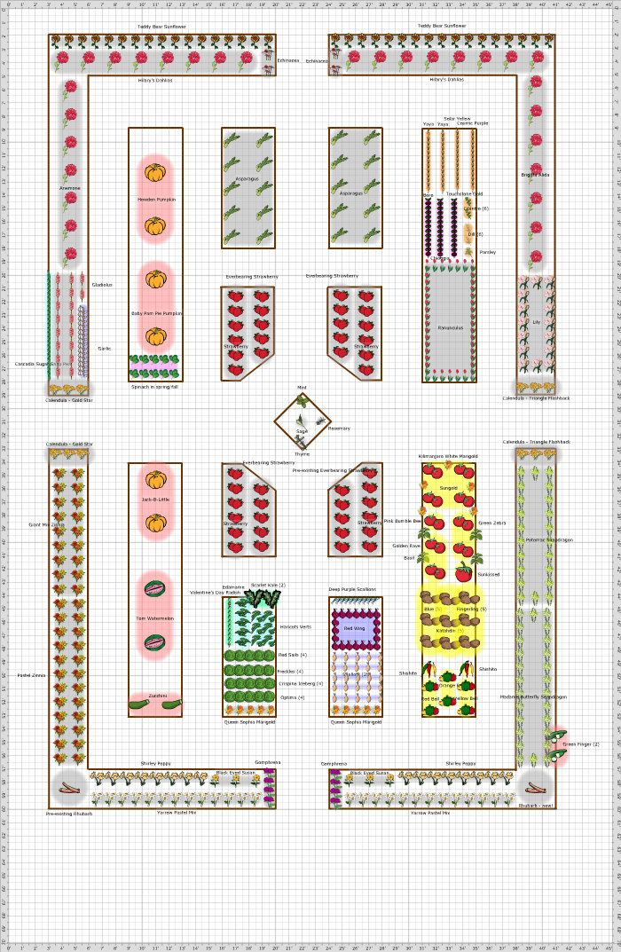 Garden Plan - 2018: Vaughan/Flanagan