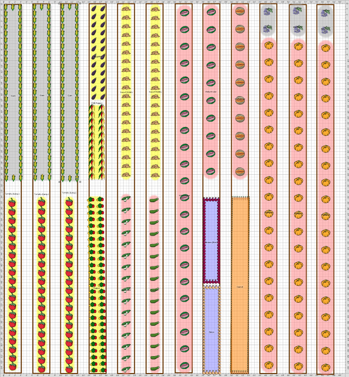 Garden Plan - 2018: Learning Farm In Ground