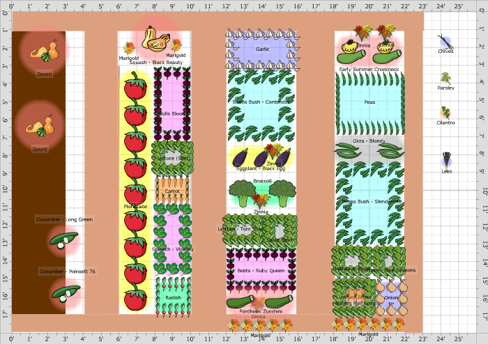 online garden planner for shrubs