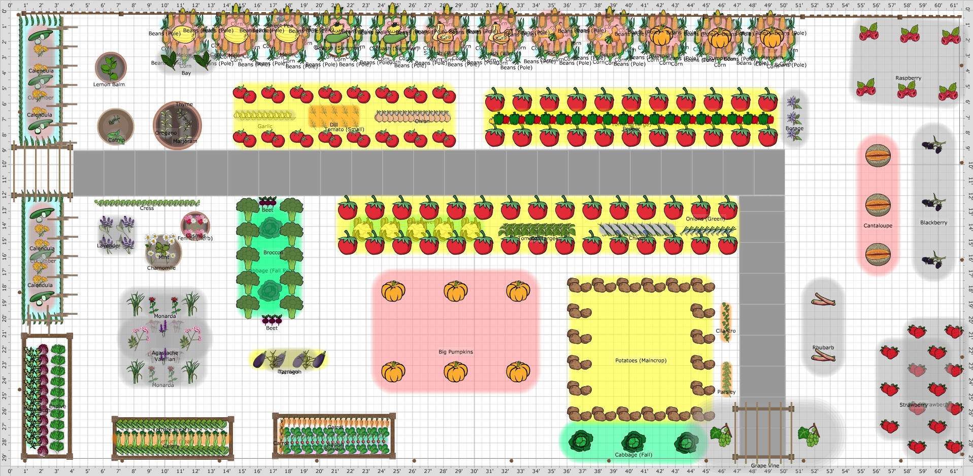 veggie garden vegetable garden layout plans and spacing