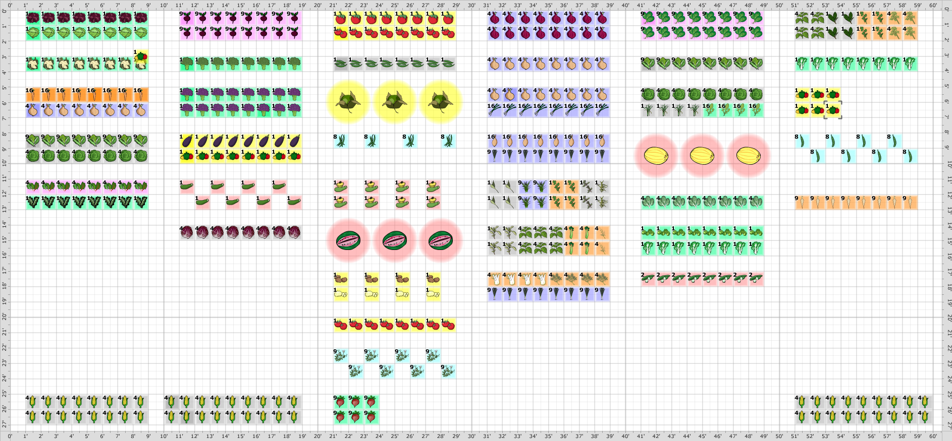 Garden Plan 2019 Banister