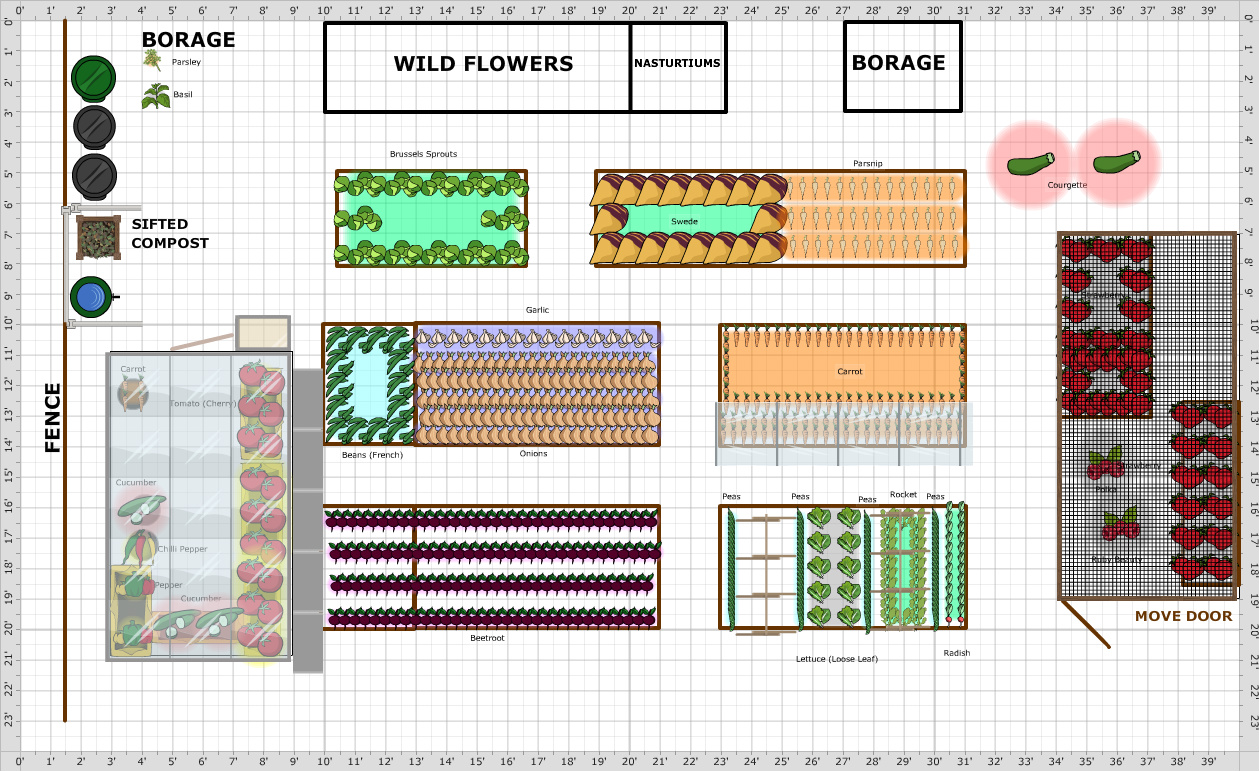 Garden Plan - Kitchen Garden