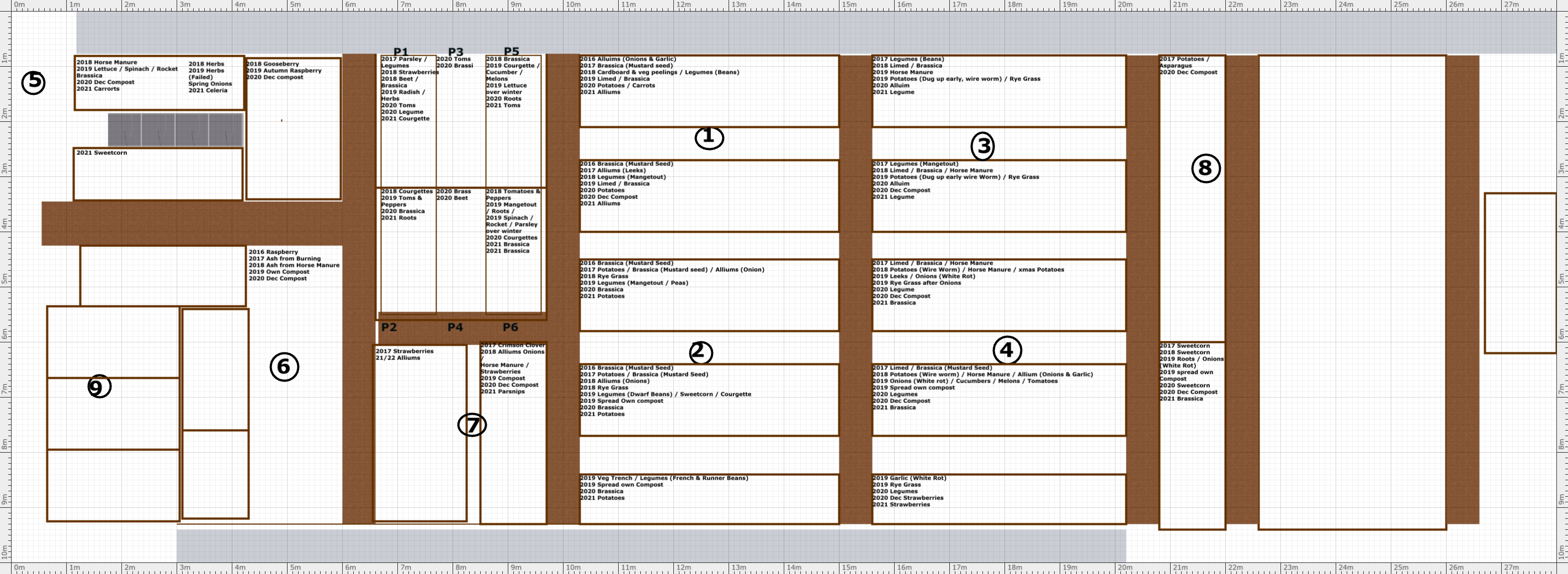 Garden Plan - 2020: 1st Base Plan Rotation