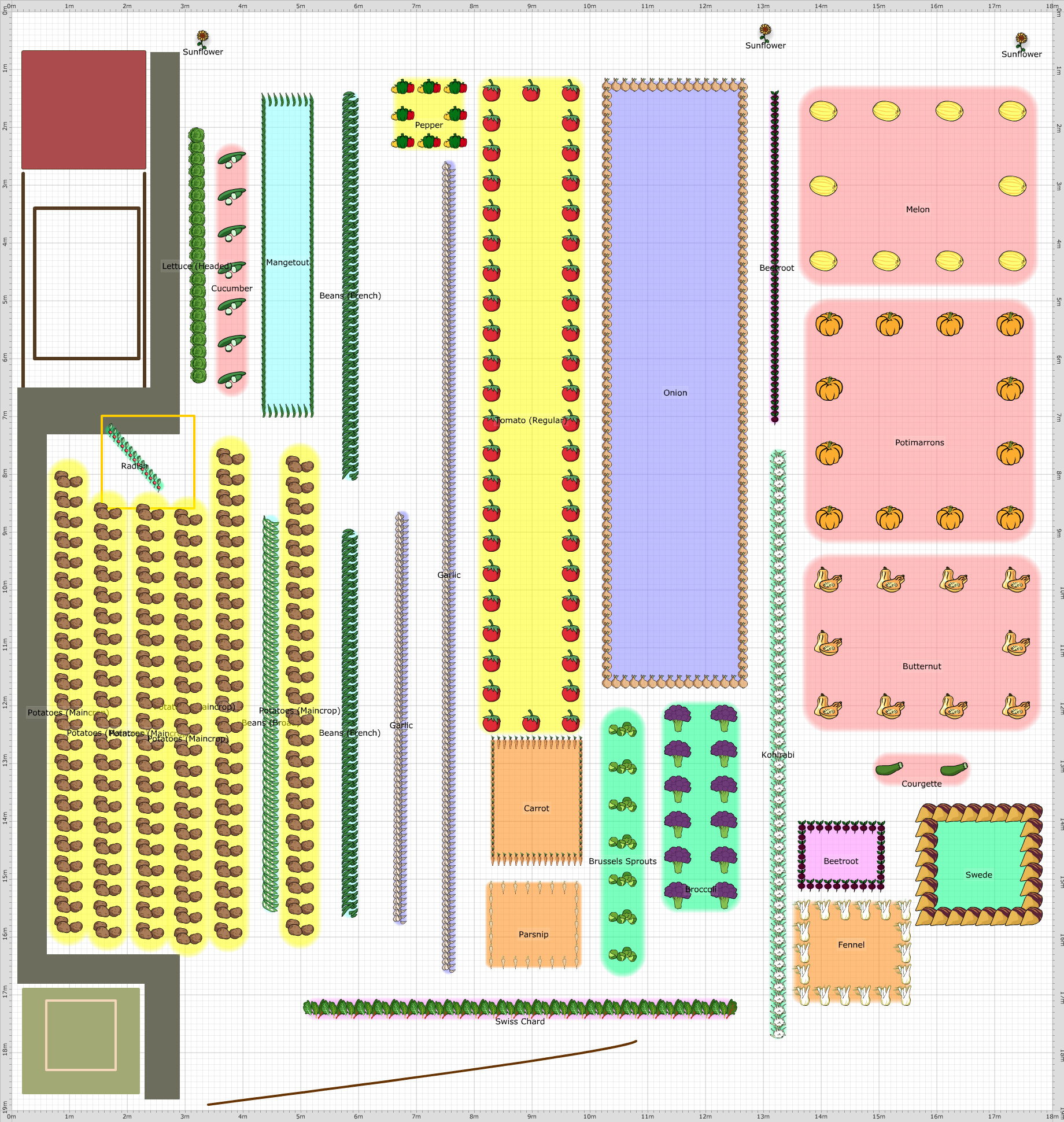 Garden Plan - Potager on Potager Layout Design
 id=98472