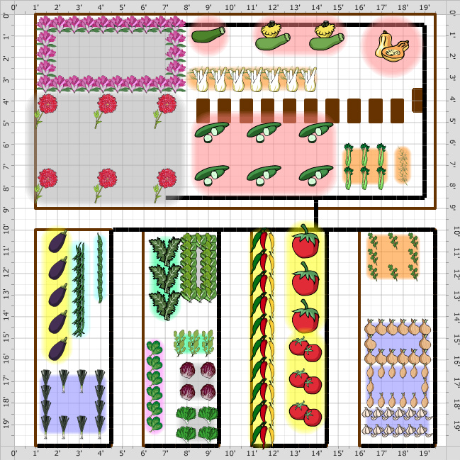 Garden Plan - summer