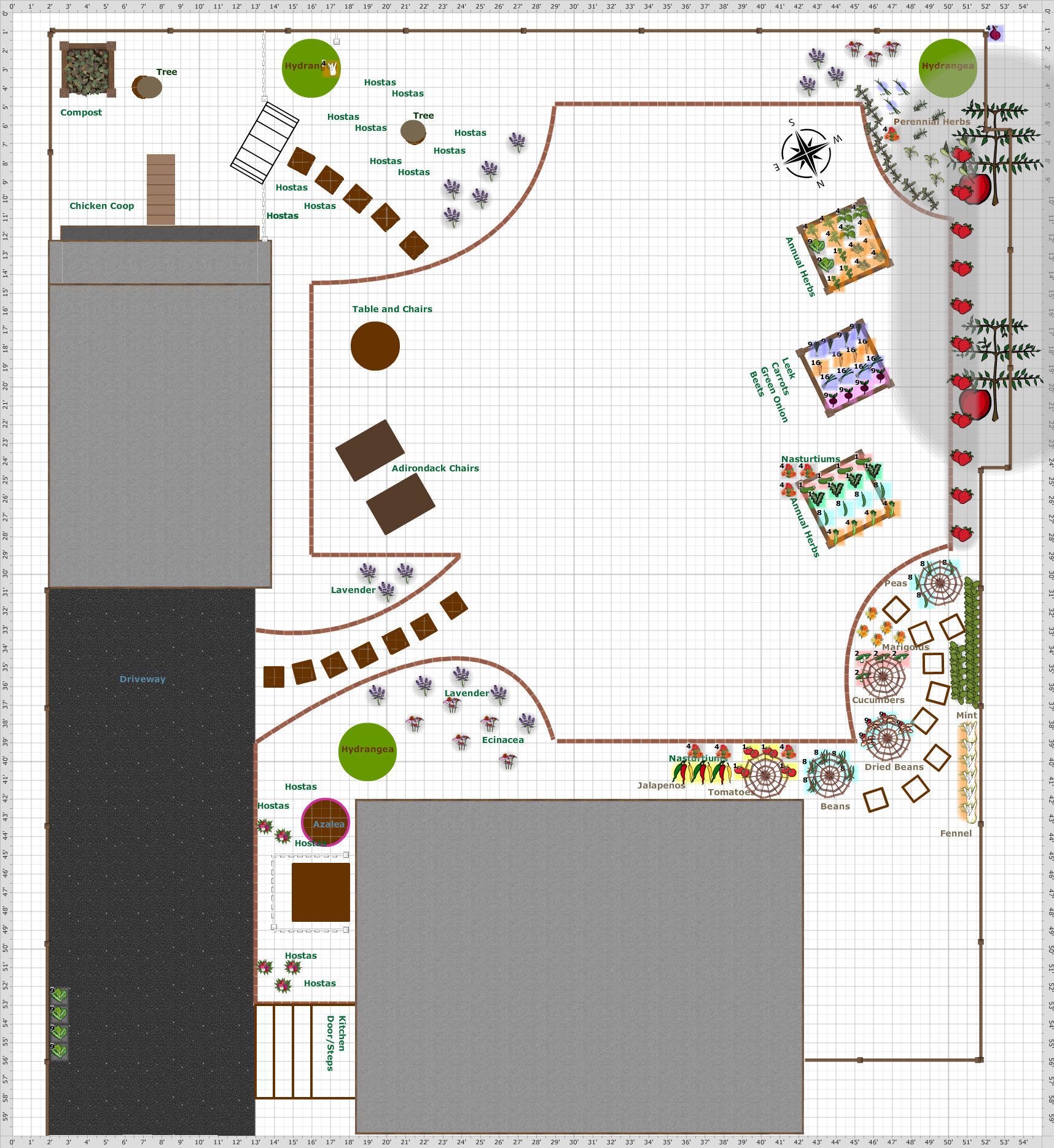 Garden Plan 2020 Kitchen Garden